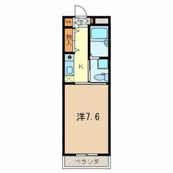 オンワード谷塚の物件間取画像